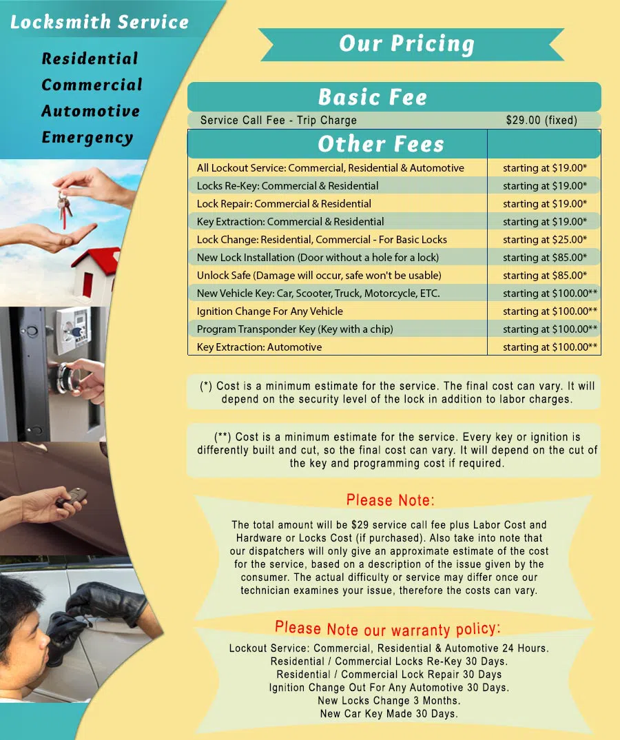 Town Center Locksmith Shop Oakland, CA 510-771-0358